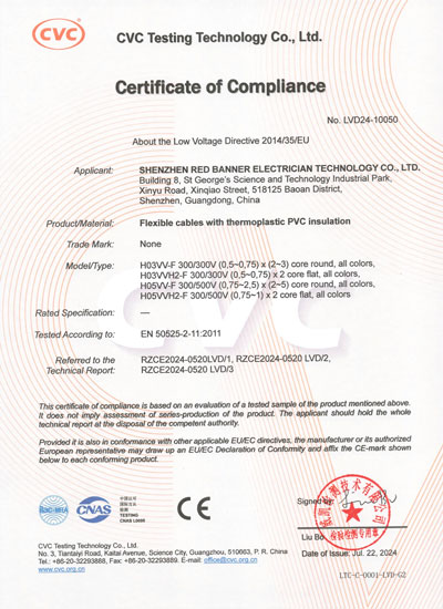 Certificates_Redbanner Electrician