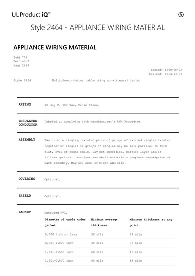 Certificates_Redbanner Electrician
